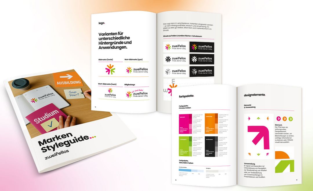 Mockup eines Styleguides der Marke „zweifellos“
