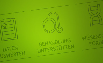 Icons mit Text auf grünem Grund
